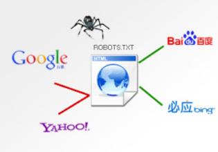 网站误封Robots该如何处理